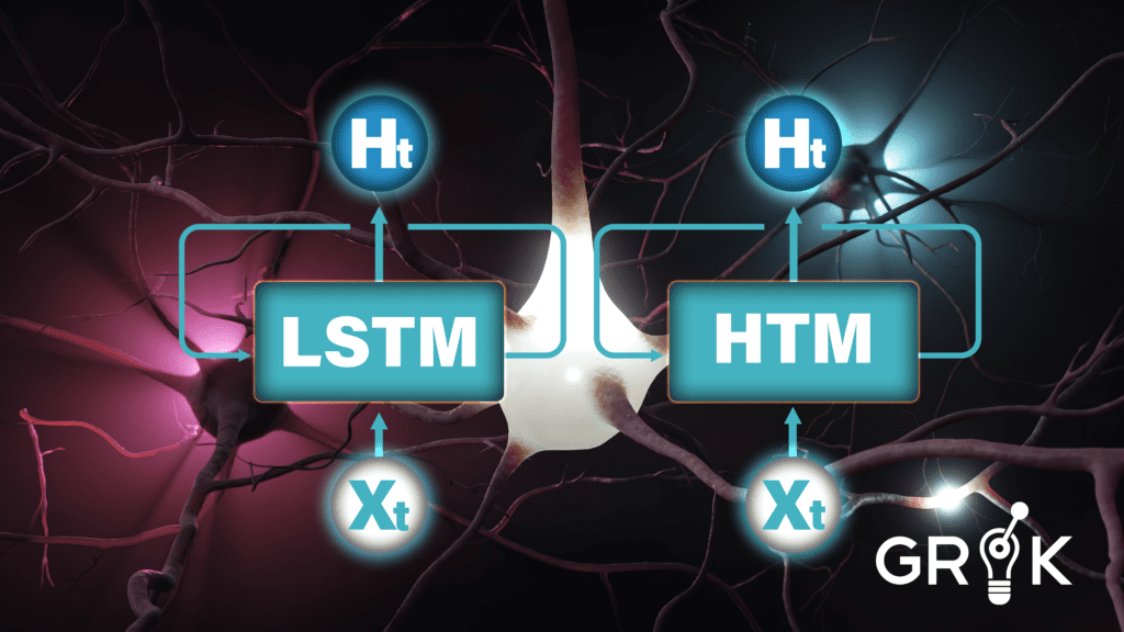 HTM-integration-with-Recurrent-Neural-Networks-RNN